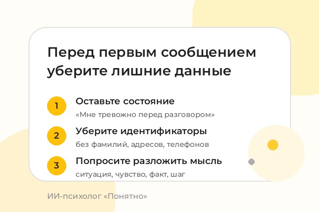 Инфографика: перед первым сообщением уберите лишние данные, оставьте состояние и попросите ИИ-психолога разложить мысль. Текст на изображении: Перед первым сообщением уберите лишние данные. 1. Оставьте состояние. 2. Уберите идентификаторы. 3. Попросите разложить мысль.