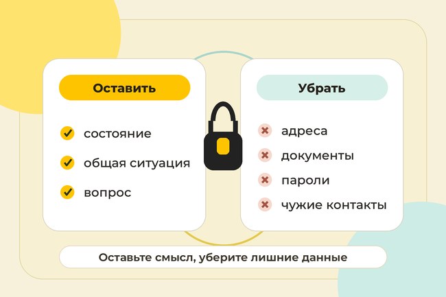 Инфографика: оставьте в сообщении состояние, общую ситуацию и вопрос; уберите адреса, документы, пароли, банковские данные и чужие контакты.