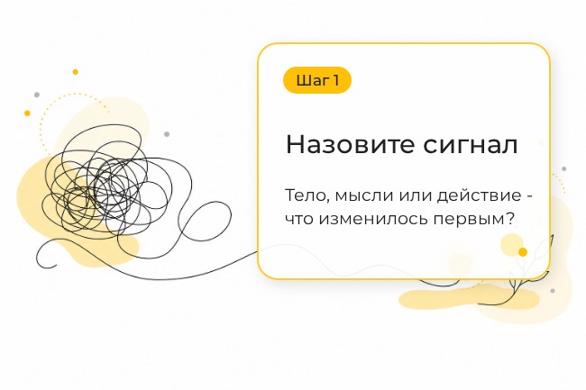 Шаг 1. Назовите сигнал. Тело, мысли или действие - что изменилось первым?